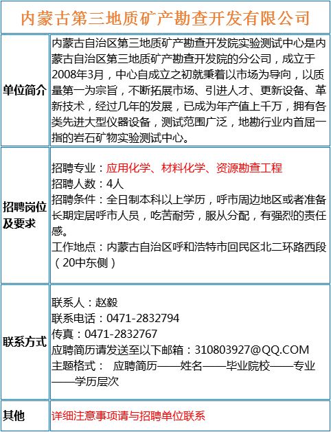 天然气招聘信息_LNG行业信息 招聘 求职信息汇总 2020.3.25(2)