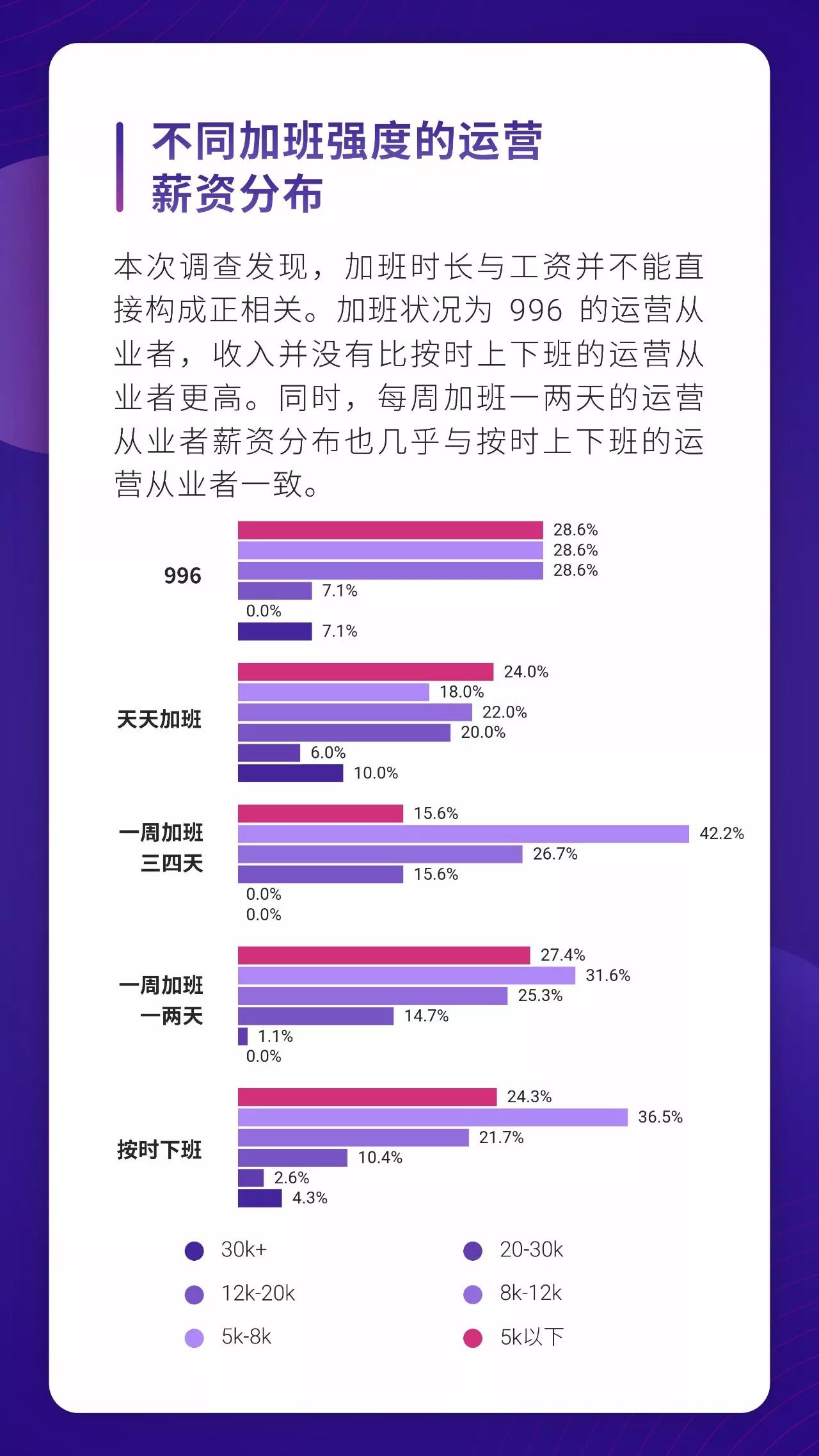 人口老龄化 ppt_人口老龄化ppt模板(3)