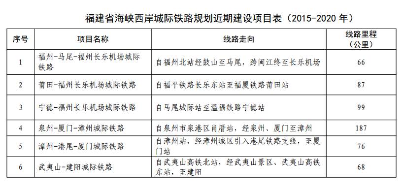 诏安人口多少_这些诏安人将获得社保补贴 看看有你认识的吗(3)