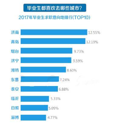 江苏多少个城市gdp破万亿_快讯 2020年江苏GDP突破10万亿 GDP同比增长3.5 图(2)