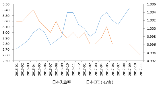 2018年世界经济总量_2020世界经济总量图片