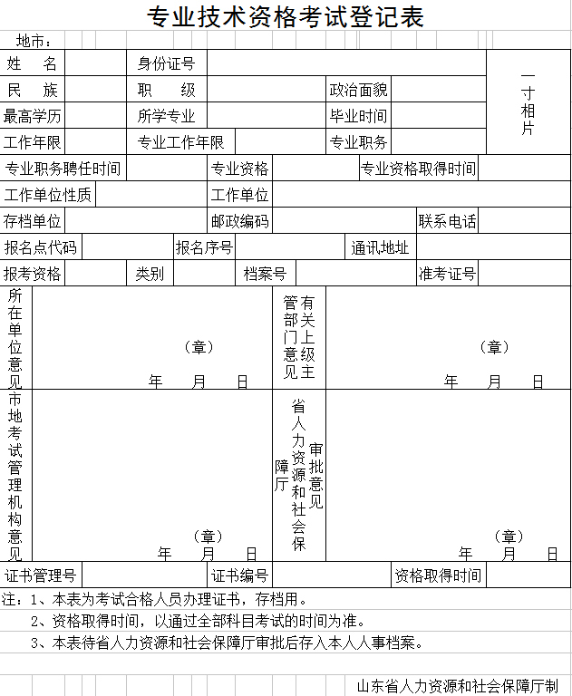 潍坊人口概述_潍坊风筝(2)