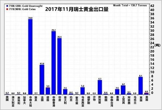 东方市人口_东方市第七次全国人口普查公报(2)