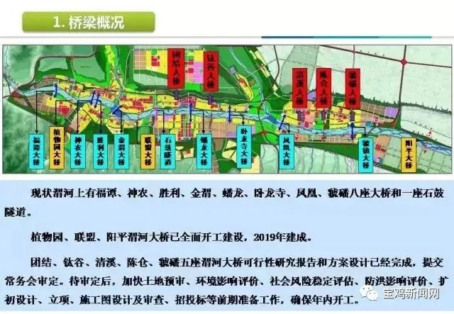 宝鸡人口数量2018_宝鸡 银发浪潮 来袭 养老措施亟需跟进