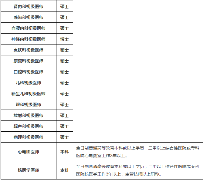 深圳人口科_开封 全市常住人口超四百八十万(2)