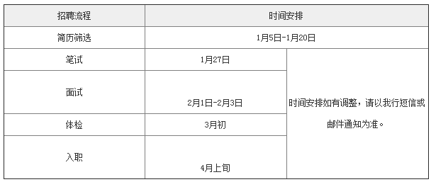 成都2018常住人口_南宁人口集聚效应明显 人口发展质量持续提升(2)