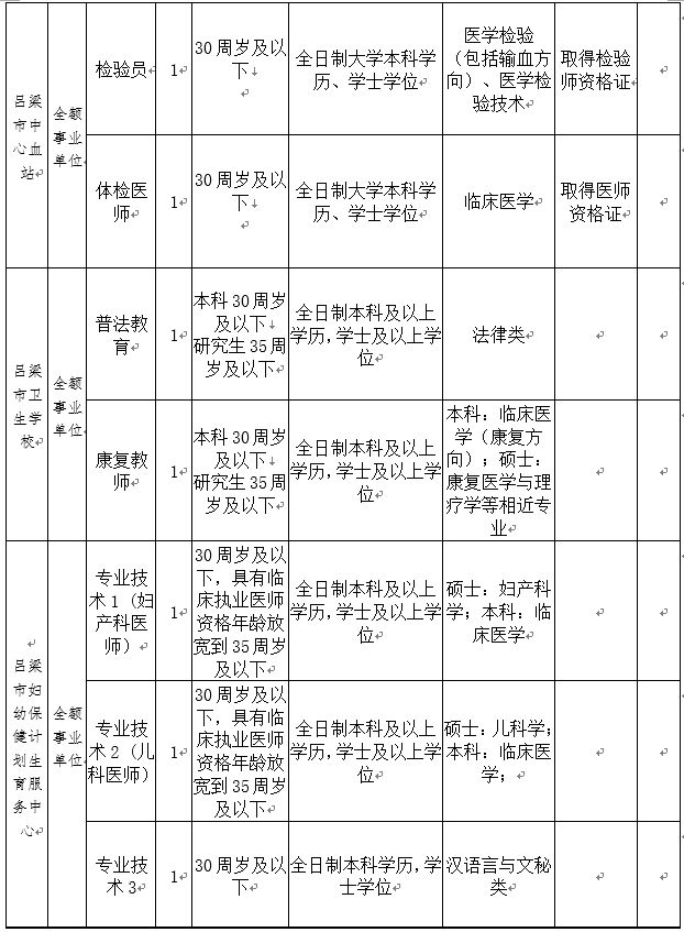 机关单位人口普查宣传工作总结_人口普查宣传图片(3)