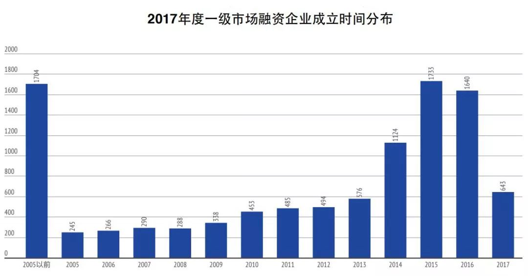 广深pk苏州南京gdp数据_同省PK 中国哪个城市工资高而房价低(3)