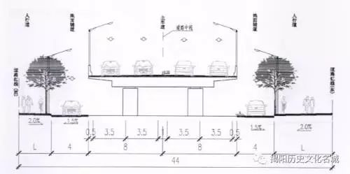 榕华大道(北侧)横断面图