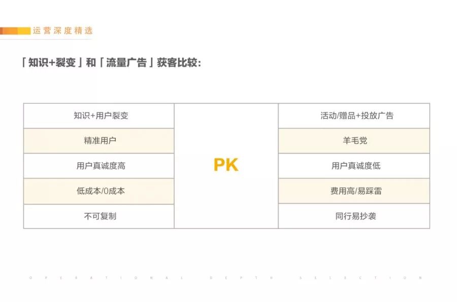 实有人口管理员专业知识_孔网分类(3)