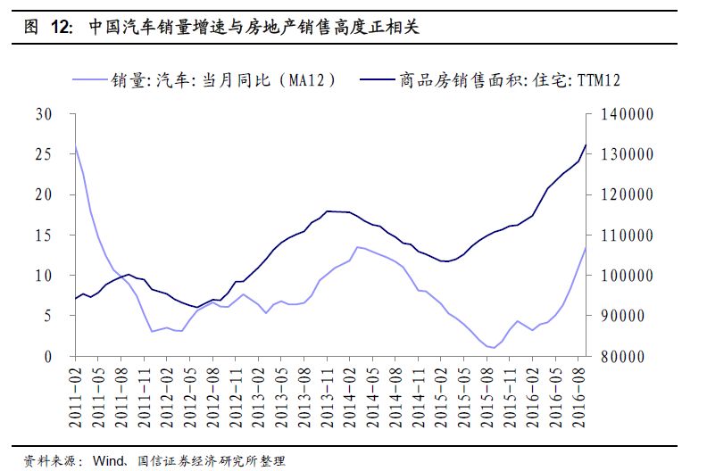 经济总量在经济学中指什么_竖中指(2)