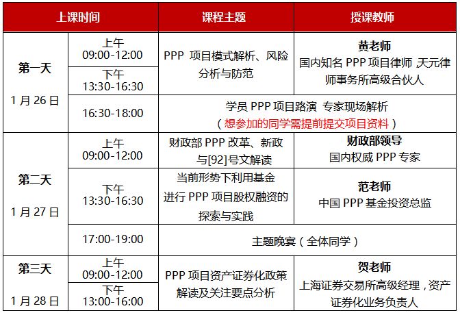 gdp陷阱_2017年中国人均GDP超8800美元 跨越中等收入陷阱需延续稳中向好发展(3)