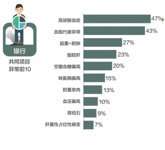 超重人口排行榜_世界人口大国排行榜(3)