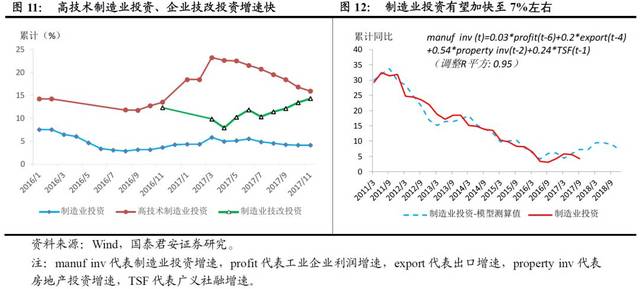 2018年世界经济总量_2020世界经济总量图片(2)