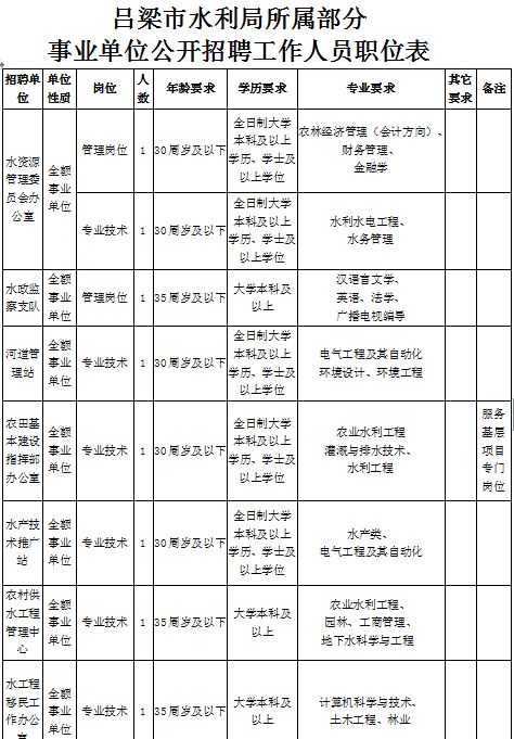 机关单位人口普查宣传工作总结_人口普查宣传图片(2)