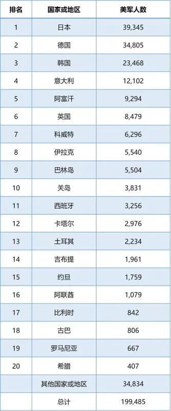 人口最多的三个国家_中国人口最多的15个地级市 三城超千万,总人口超1.3亿