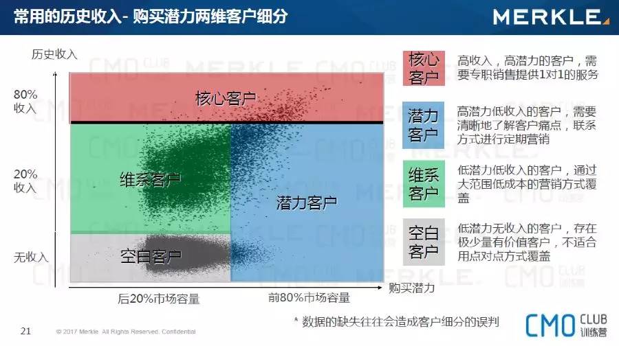 历史GDP 按什么衡量_等什么君(2)