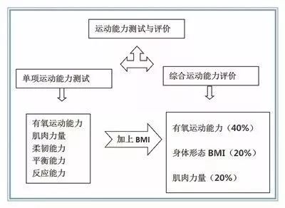 人口环境容纳量的定义_保护环境手抄报(3)