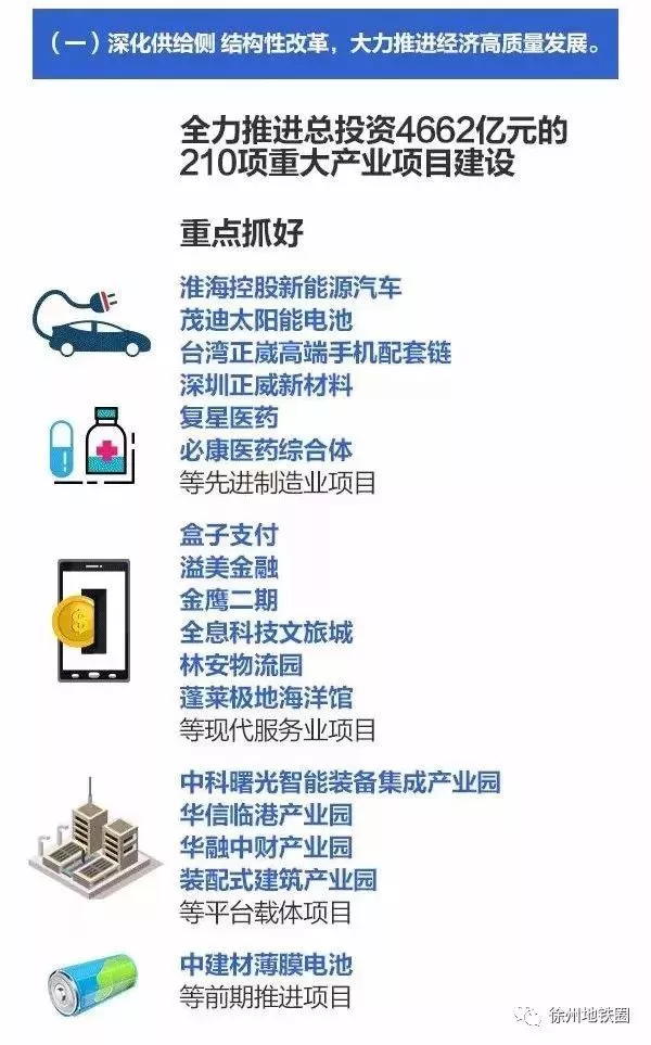 丰县gdp在江苏省排第几位_江苏省GDP总量堪称 富可敌国 ,南京排第几(3)