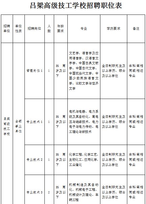 公安工作人口总结_工作总结