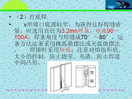 立焊的完整资料,看后手艺赛过师傅