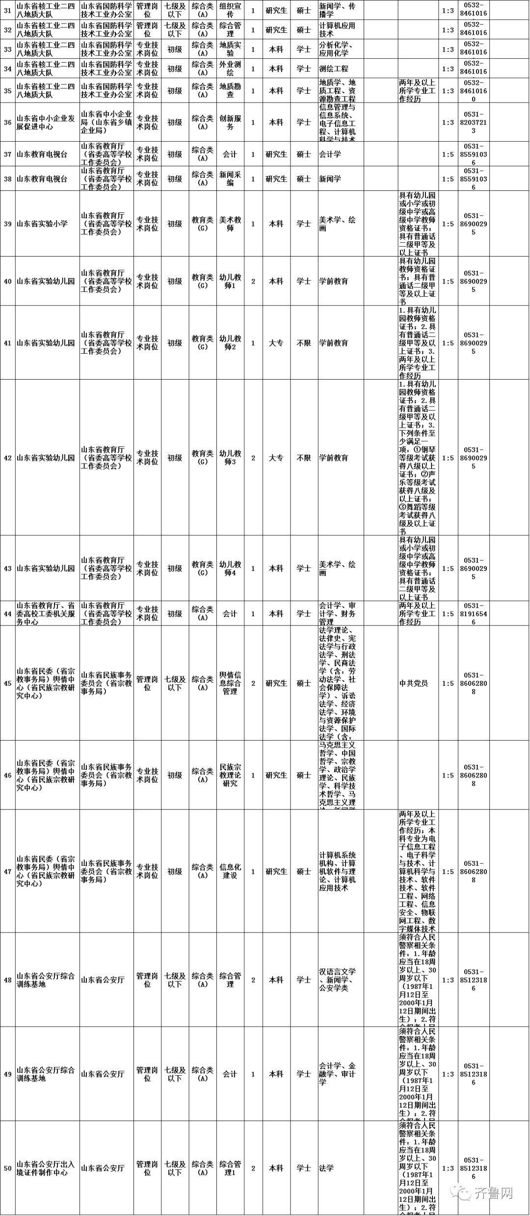 人口管理题_流动人口管理宣传展板