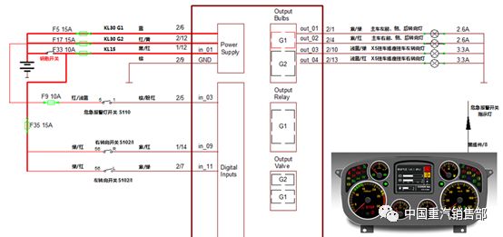 教你读懂重汽电器原理图