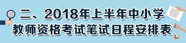 考生需提前到学信网( www.chsi.com.