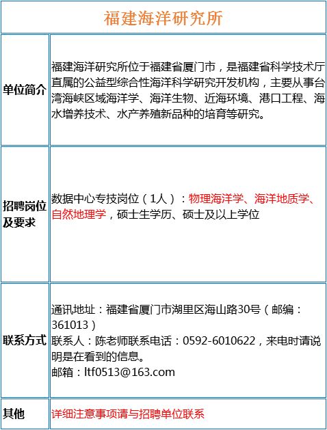 天然气招聘信息_LNG行业信息 招聘 求职信息汇总 2020.3.25(4)