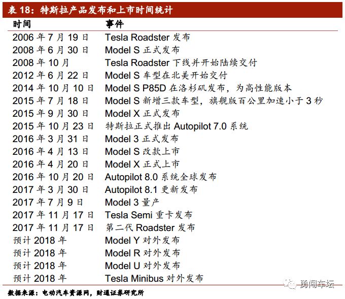 长明灯简谱_长明灯图片