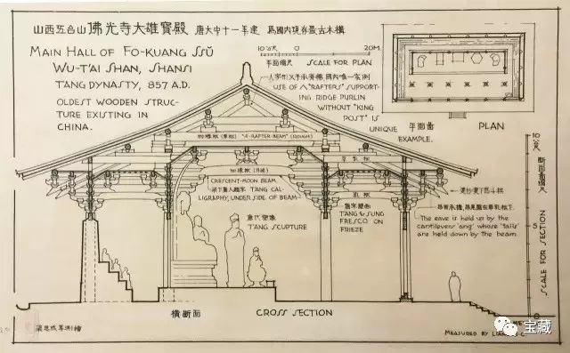 佛光寺大殿剖面图