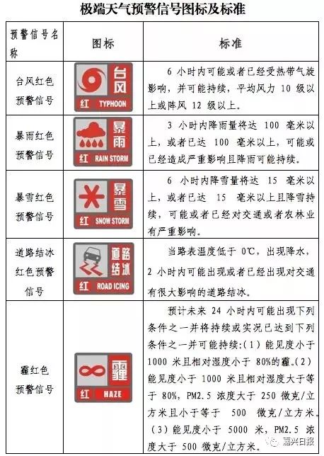 嘉兴市本级人口_嘉兴市本级中考政策出来啦 家有考生的抓紧看,这些人还可以