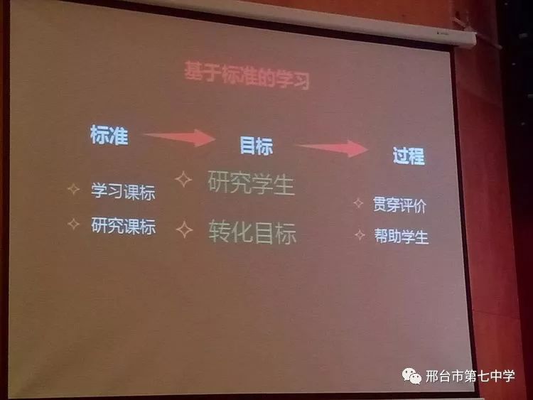 王翠芳主任朱云霞老师在全国目标教学的大讲台上熠熠闪光