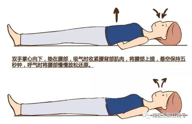 夹臀训练:患者平躺床上,屈髋屈膝,吸气放松,呼气夹紧臀部,吸气再慢慢