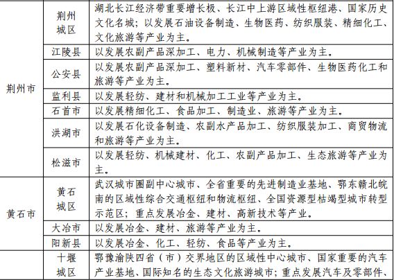 随州市人口多少人口_随州最有才的几个人 看看有你认识的吗(2)