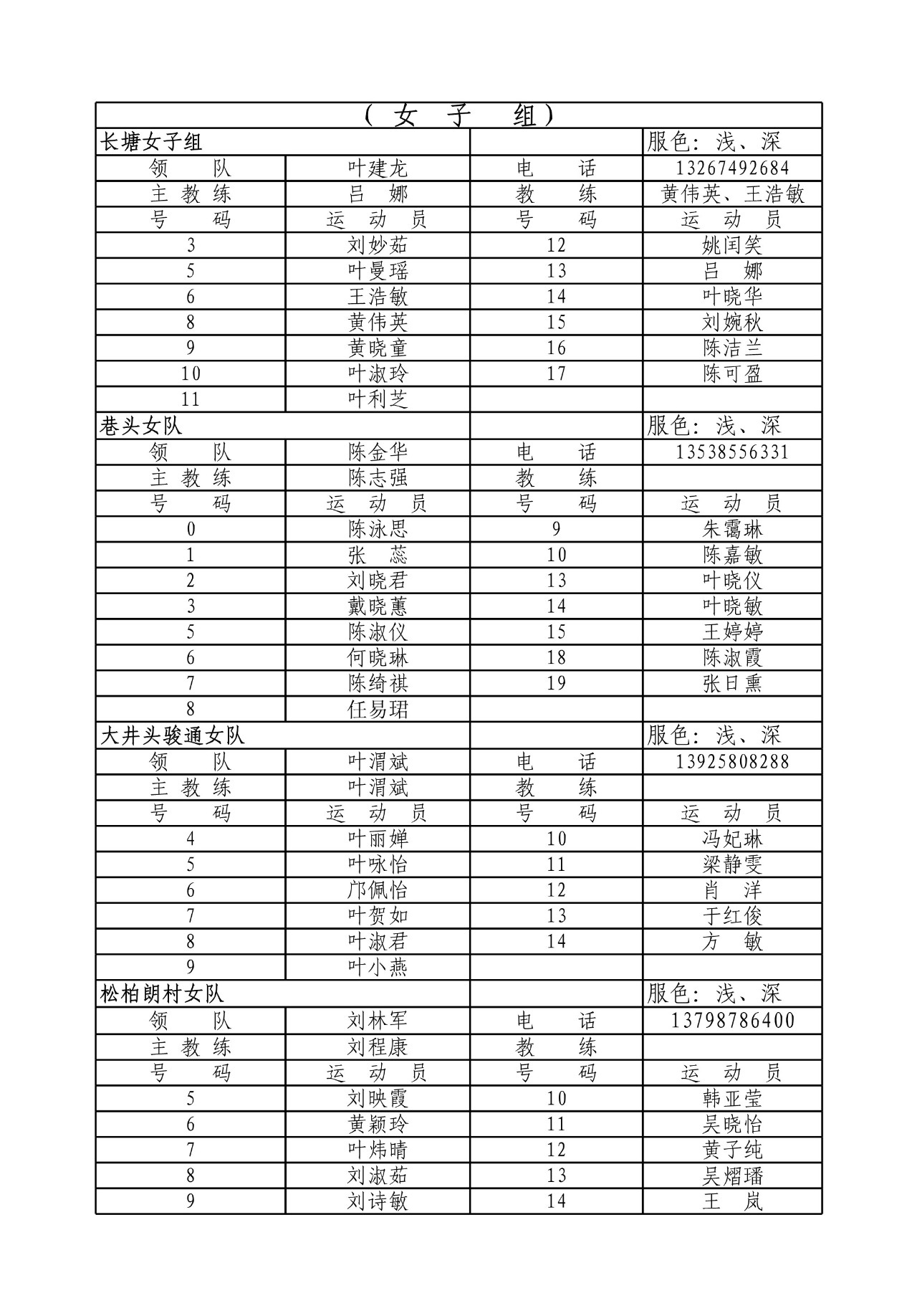 联于镇人口_人口普查(2)