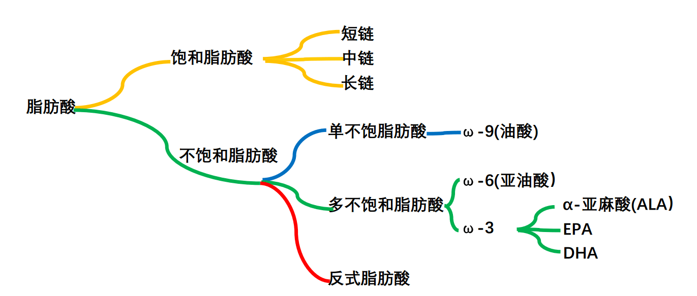 淮安人口_淮安的 身体素质 ,是否能支撑房地产健康地活下去(2)