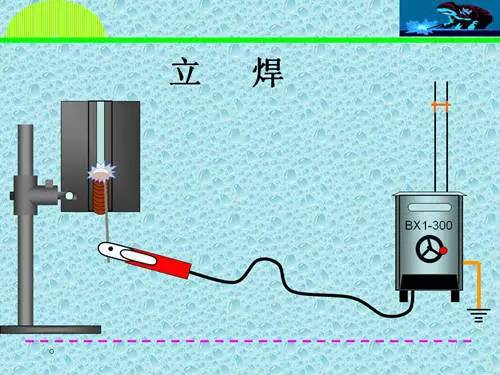 立焊的完整资料,看后手艺赛过师傅