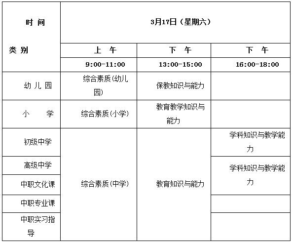 四,考试科目及日程安排 2018年上半年中小学教师资格证考试(笔试)