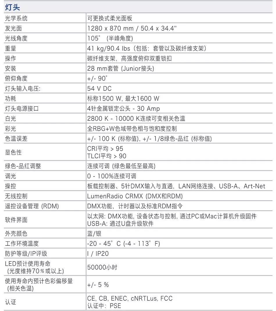 18-01-10【灯光】skypanel s360-c技术参数