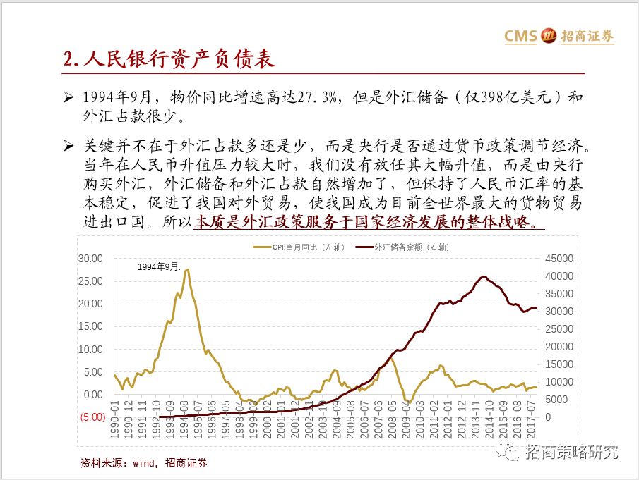 2018年流动性与A股市场资金展望