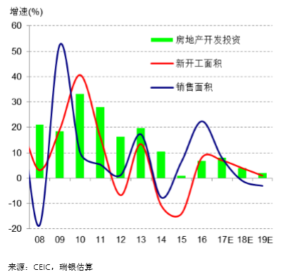 A股经济总量_经济全球化(3)