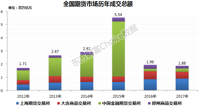 诸城市2017年人口数据_诸城市人口数量(2)