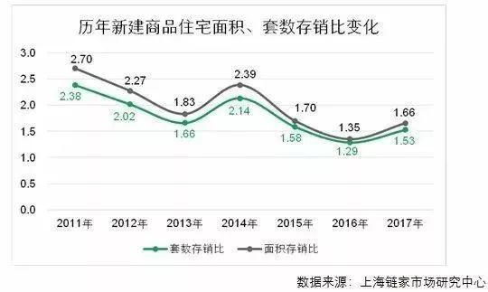 池塘征收按人口还是面积_池塘图片卡通(2)