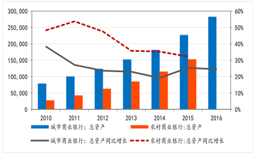 总量在经济中是由什么来完成的_白带是什么图片(3)