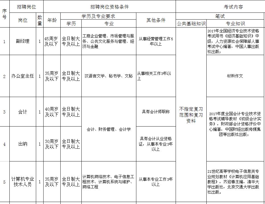 石门人口_石门人注意 目前全国中高风险地区已上升至67个