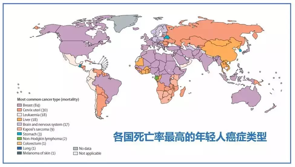 所有肝癌发病率高的国家,都是肝炎病毒感染率很高的国家.