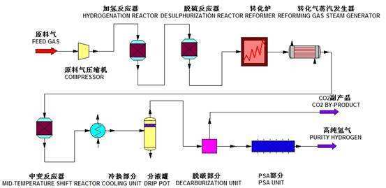 生食气什么原理_幸福是什么图片