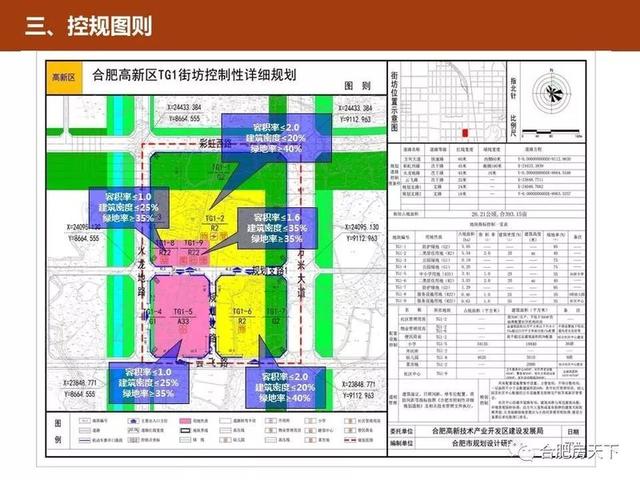 合肥包河区和蜀山区哪个gdp高_重磅 合肥超5500亩土地规划发布 包含高新 经开 包河 蜀山等7区23个重点板块