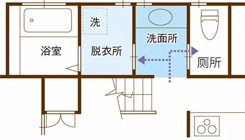 在上周的文章中,我们为大家介绍了日本三室分离的卫浴.